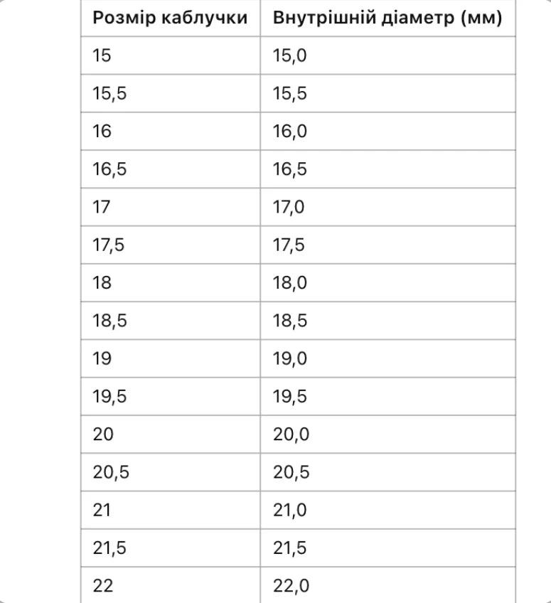 Essence revealed каблучка 1. в позолоті