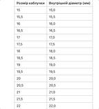 Каблучка Volition в позолоті